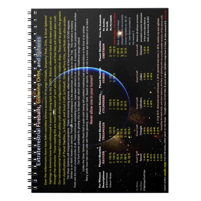Caderno Espiral sondas de alienígena (Frente)