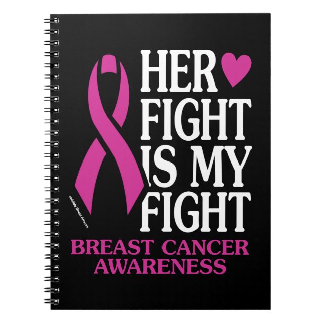 Caderno Espiral Sua Luta... Cancer Da Mama. (Frente)