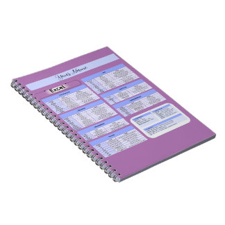 Caderno Espiral Suporte de Mouse de Produtividade - Atalhos do Exc