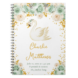 Caderno Espiral Swan Sage Green e Estatísticas de Nascimento de Ro