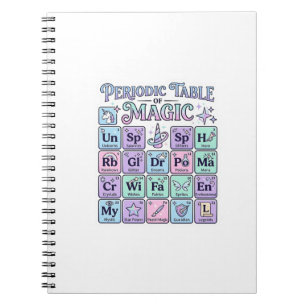 Caderno Espiral Tabela Periódica Mágica de Unicórnio Design Gráfic