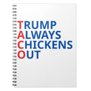 Caderno Espiral Taco