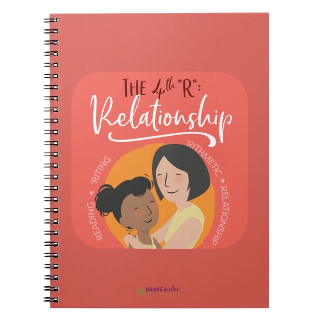 Caderno Espiral The 4th "R" Notebook - Version 3 (Frente)