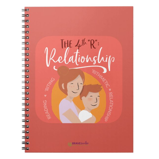 Caderno Espiral The 4th "R" Notebook - Version 4 (Frente)