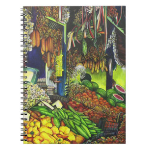 Caderno Espiral Threads Comuns de Interações Humanas