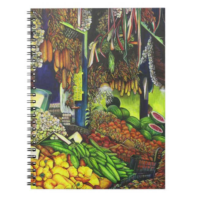 Caderno Espiral Threads Comuns de Interações Humanas (Frente)