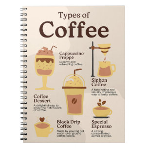 Caderno Espiral Tipos de Aprendizagem na Escola de Café