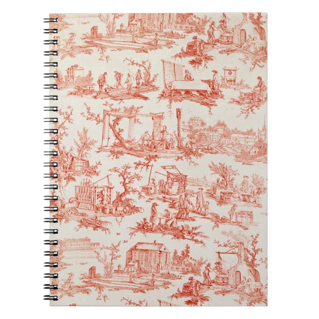Caderno Espiral Toile de Jouy, ilustrando os processos de manuf (Frente)