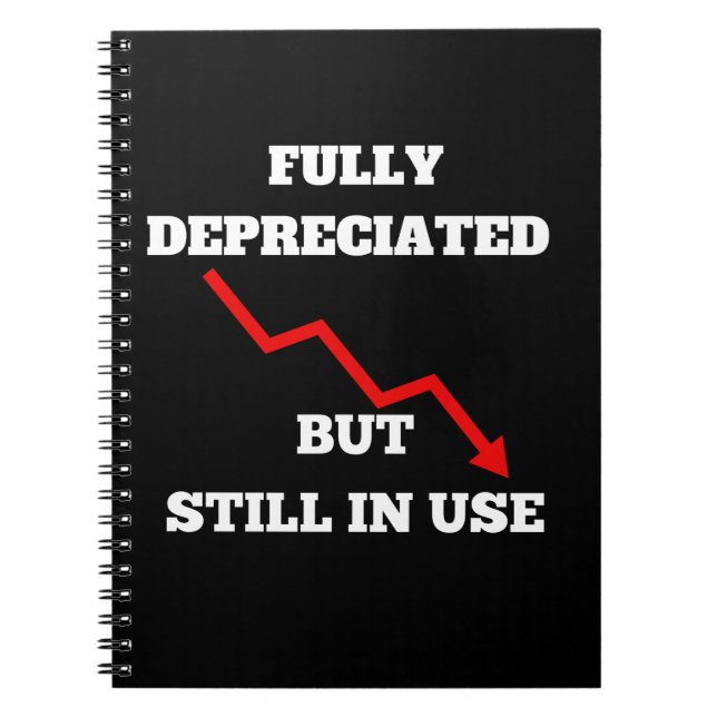 Caderno Espiral Totalmente depreciado, mas ainda em uso (Frente)