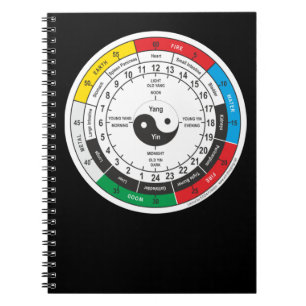 Caderno Espiral Tradicional Chinês - Corpo de Relógio Sti