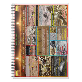 Caderno Espiral Trovas do tesouro marciano