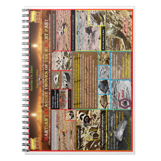 Caderno Espiral Trovas do tesouro marciano