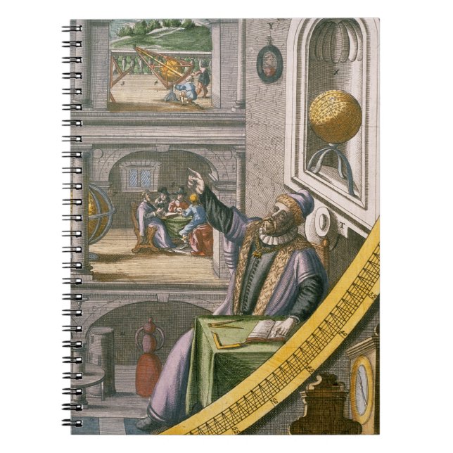 Caderno Espiral Tycho Brahe (1546-1601) envelheceu 40, entre seu (Frente)