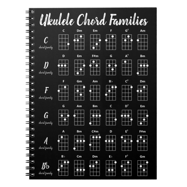 Caderno Espiral Ukulele Chord Families Chart | Black White Gray (Frente)