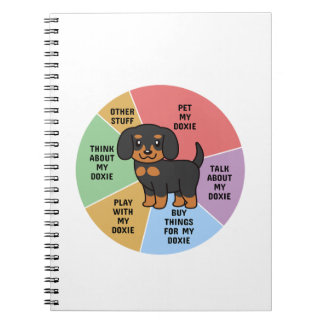 Caderno Espiral Um Gráfico Da Minha Vida Cachorro Engraçado Wireha