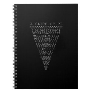 Caderno Espiral Uma fatia de dígitos de pi