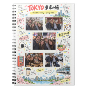 Caderno Espiral Viagem ao Japão em Tóquio 5 Colagem de Fotos Zine