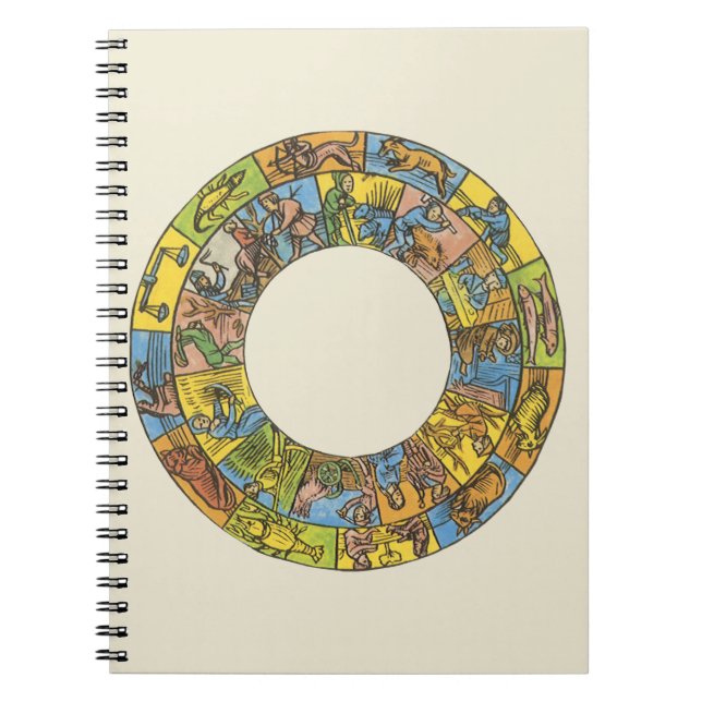 Caderno Espiral Vintage Celestial, Roda Zodiac Astrológica (Frente)