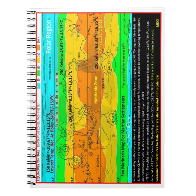 Caderno Espiral Zona de conforto de Marte (Frente)
