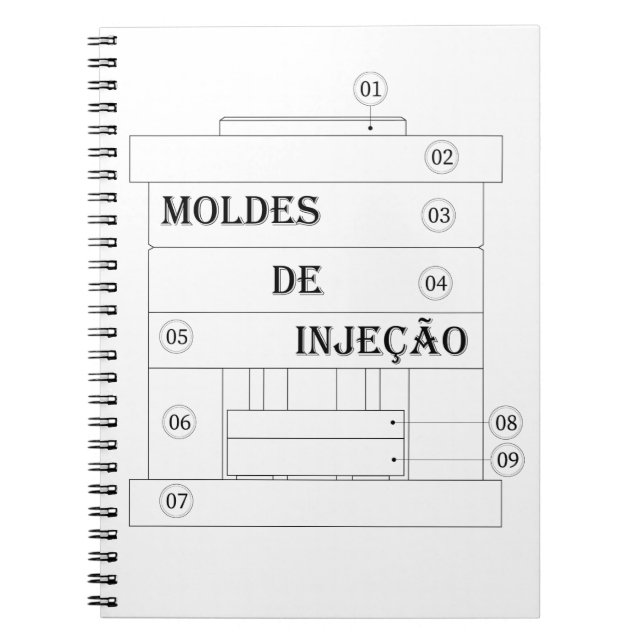 Caderno - moldes de injeção (Frente)