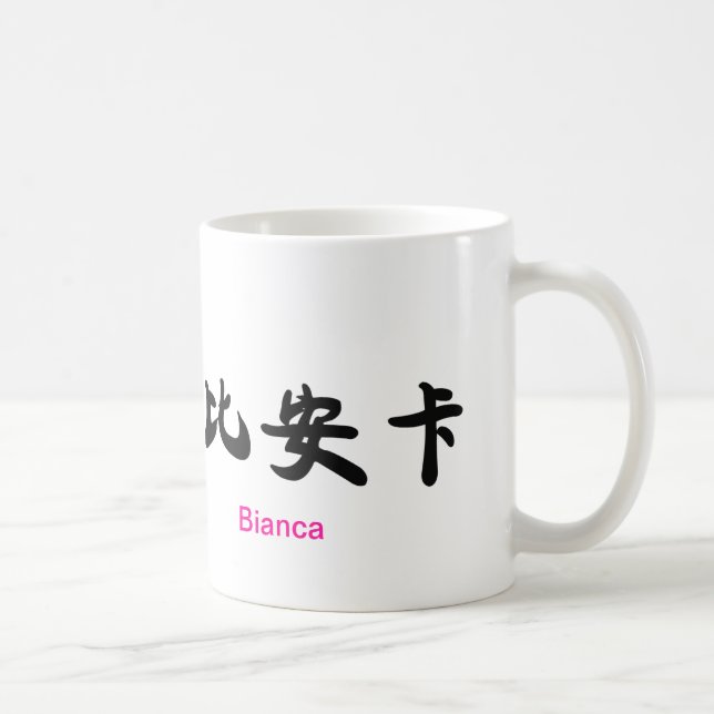 Café A caneca de BIANCA! (Direita)