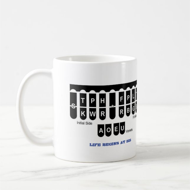 Café A vida de Steno começa na caneca de 225 azuis (Esquerda)