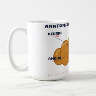 Café Anatomia de um Croissant Caneca Anatomia Croissant