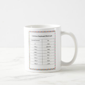 Café Caneca comum dos atalhos de teclado