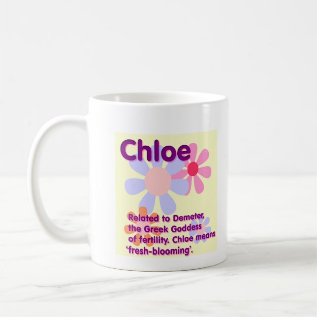 Café Caneca conhecida de Chloe (Esquerda)