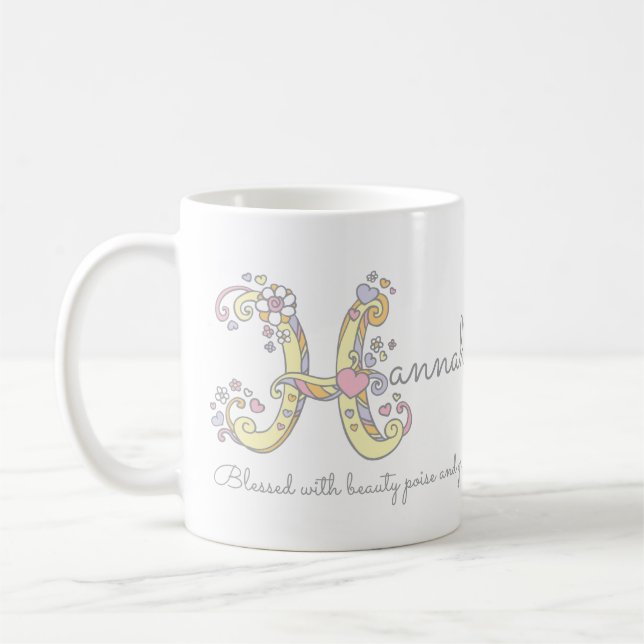 Café Caneca conhecida do monograma H do significado de (Esquerda)