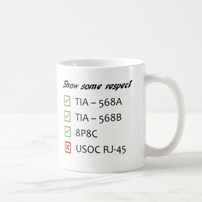 Café Caneca Cores de Fiação de Comunicações (Direita)