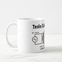Caneca da bobina de Tesla