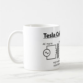 Café Caneca da bobina de Tesla