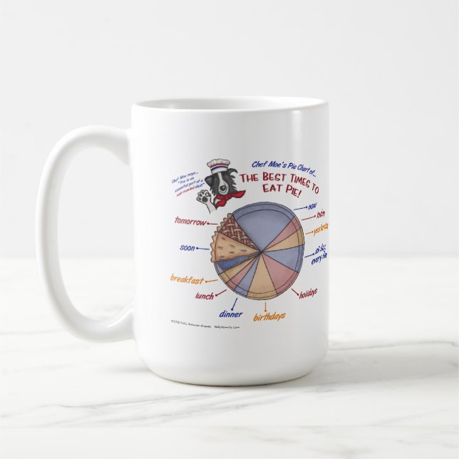 Café Caneca da carta de torta de Moe do cozinheiro (Esquerda)