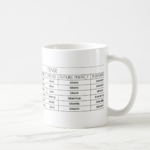 Café Caneca da mesa do verbo de Bibere