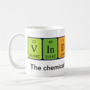 Café Caneca da palavra da mesa periódica de Vindaloo