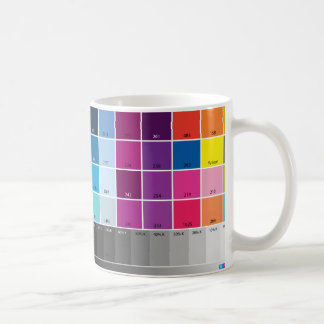 Café Caneca da prova de cor