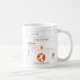 Café Caneca da terra dos produtos de EduPaper