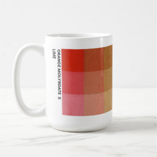 Café Caneca de 425g Laranja Molibdato x Limão