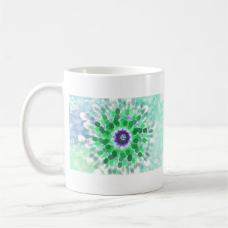 Café Caneca de ArtThread