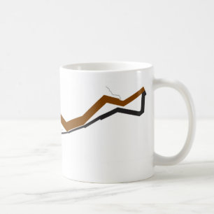 Café Caneca de Charles Minard 1812