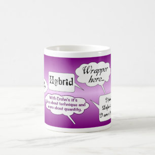 Café Caneca de Crohns TP