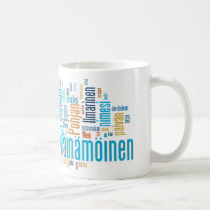 Café Caneca de Kaleva Wordcloud