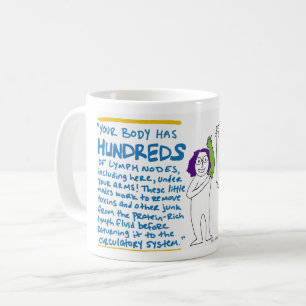 Café Caneca de Lymphsplaining - lição da fisiologia