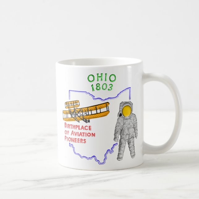 Café Caneca de Ohio (Direita)