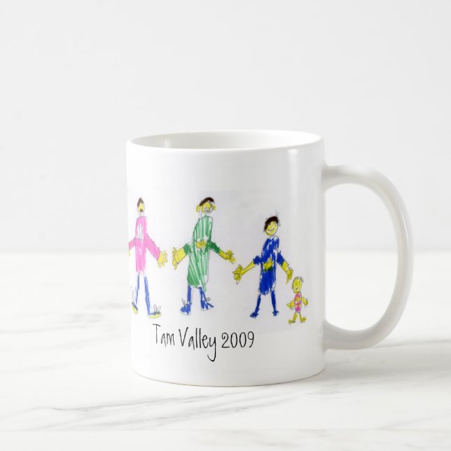 Café Caneca de Sebastian Meyer (Direita)