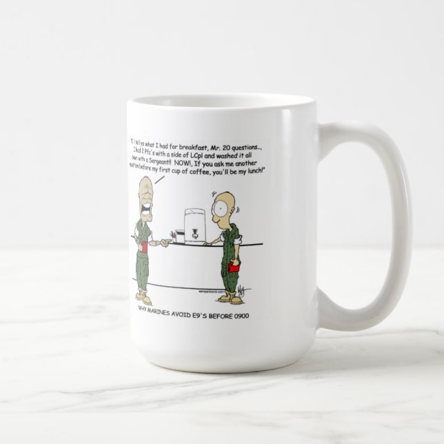 Café Caneca de SemperToons - 20 perguntas (Direita)