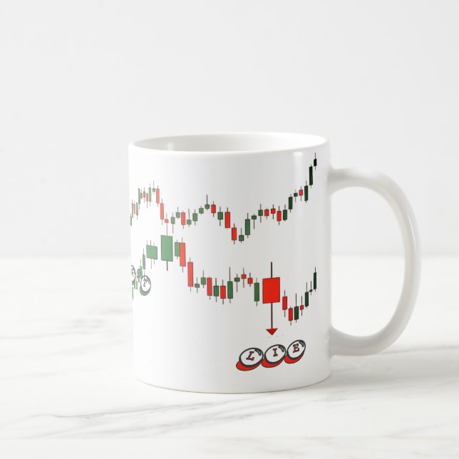 Café Caneca de Sucesso do Trader Prime (Direita)