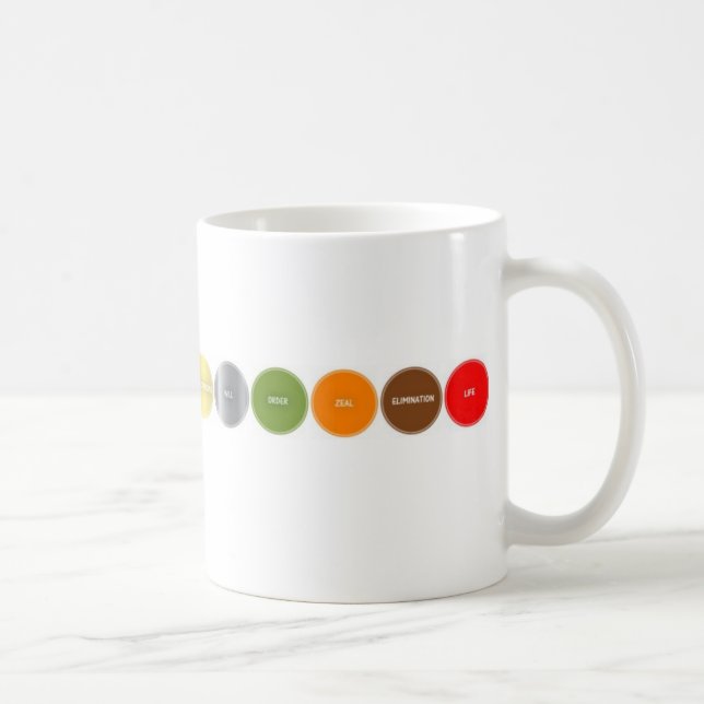 Café Caneca do design de 12 poderes (Direita)