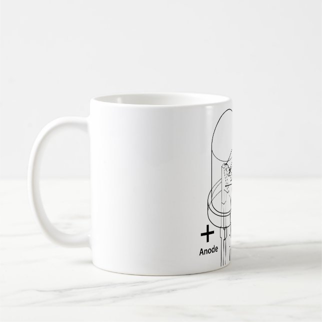 Café Caneca do diagrama do diodo emissor de luz (Esquerda)